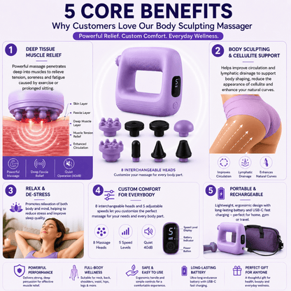 TensionFix™ Portable Body Massager –  Deep Tissue Relaxation with 8 Massage Heads.