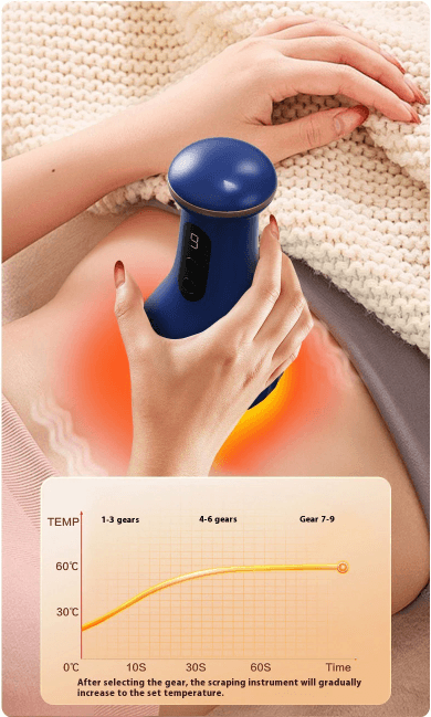 TensionFix™ Electric Cupping & Gua Sha Massager – 9-Level Suction, Heat Therapy & Red Light Recovery